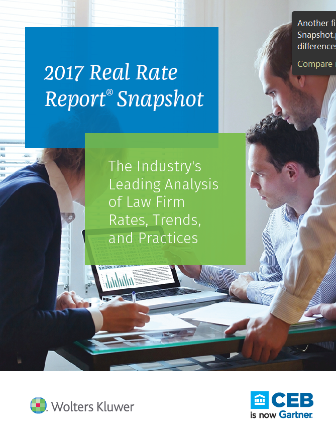 The 2017 Real Rate Report Snaphot