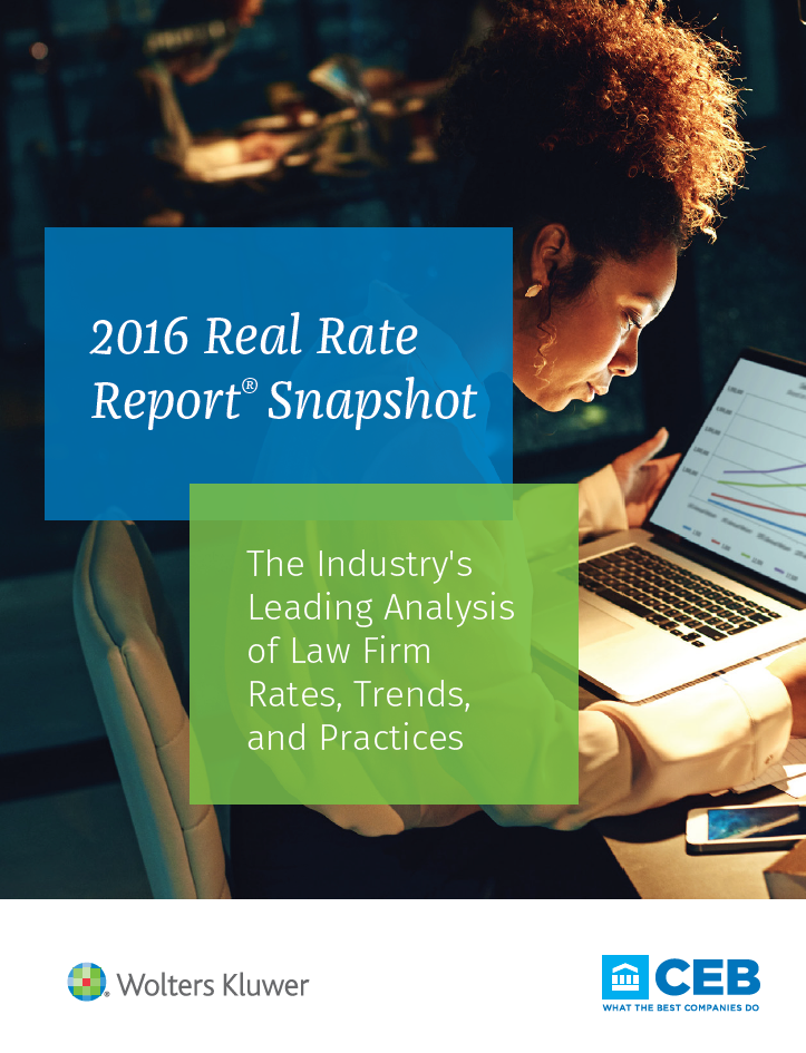 The 2016 Real Rate Report Snaphot